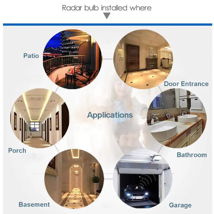 Smart PIR Motion Sensor Bulb Holder / Socket Adapter (E27 Base)